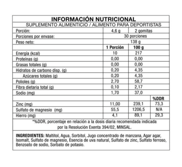Multimineral 60 Gomitas Veganas sin Azúcar New Pharma - Image 2